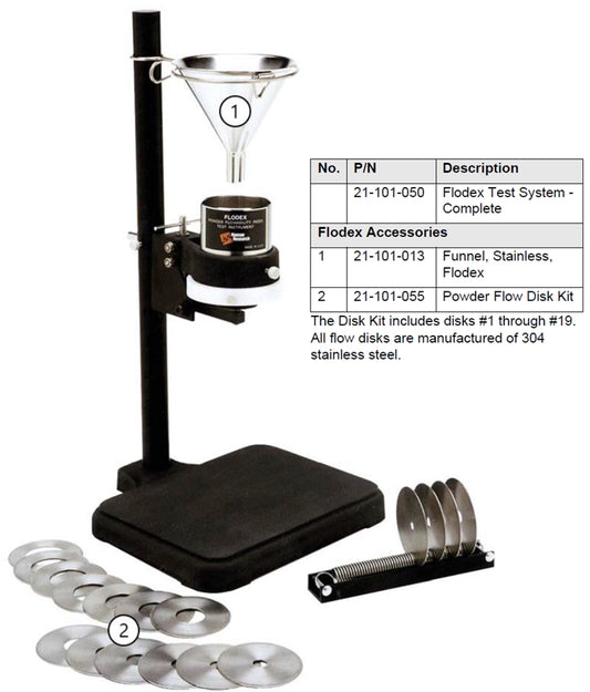Flodex test system with funnel, stand, and disk kit on a white background